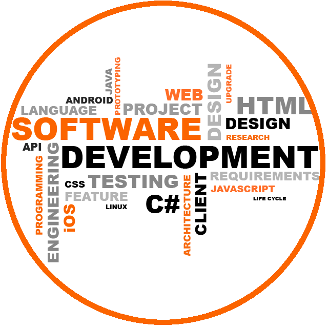 software development, c#, html, design, requirements, javascript, lifecycle, iOS, Android, feature, API, programming, prototyping, research, architecture